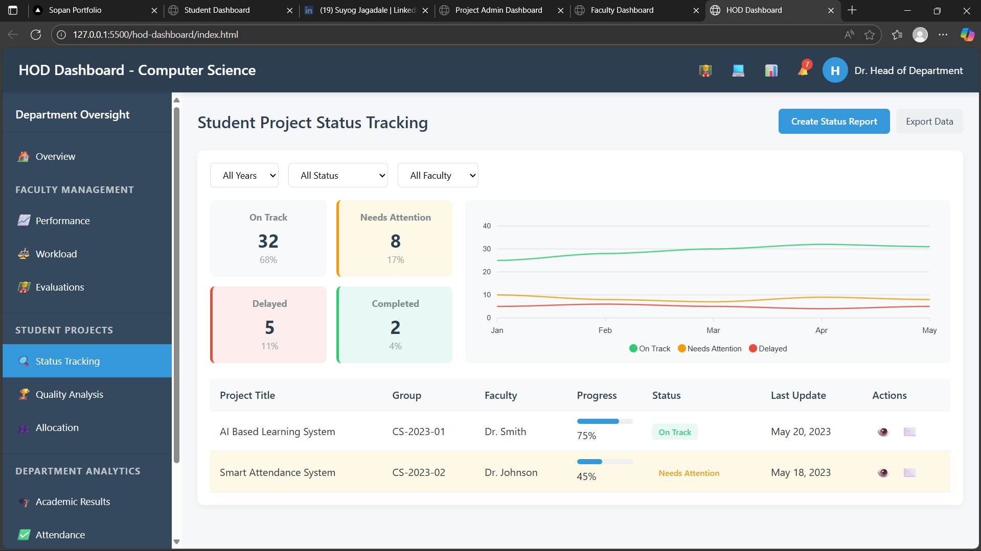 ProjectHub (Academic Student Projects Management System) screenshot 5